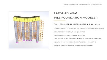 The LARSA 4D AOM Pile Foundation Modeler