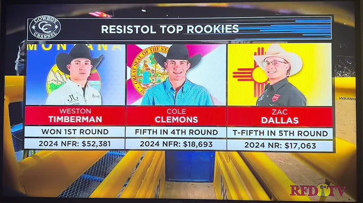2024 Day 6 NFR Finals Tie Down Roping