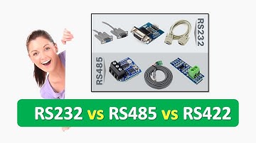 Rs232, Rs485, Rs422 Explained: Which Serial Interface Is Best For You?