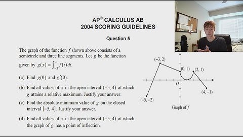 2004 AP Calculus AB FRQ 5 [Detailed Walkthrough] - HPM Tutoring