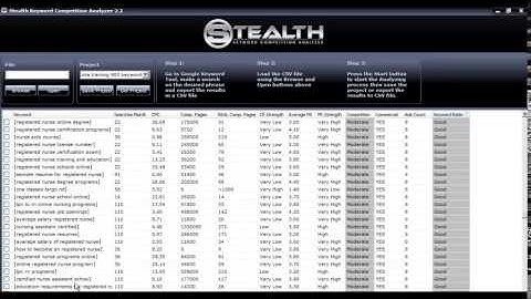 8 Thủ thuật SEO Website lên top google | FPTIDC.com.vn l Thue server FPT | Thue may chu FPT