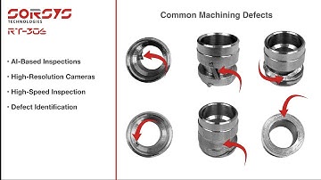 Introducing the RT Series Inspection Machine – Your Solution for Precision and Defect-Free Parts
