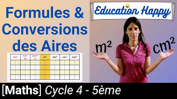 Formules de calculs des Aires & Tableau de Conversion