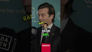 Did Real Madrid rush into sacking Xabi Alonso?😅