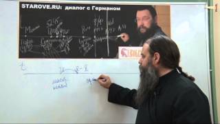 Ответ старообрядцев Герману Стерлигову. Новое видео против разоблачения «когда РПЦ впала в ересь?»(Священник РПСЦ иерей Михаил Родин отвечает на провокацию Германа Стерлигова, обвиняющего Православную..., 2015-03-16T19:52:26.000Z)