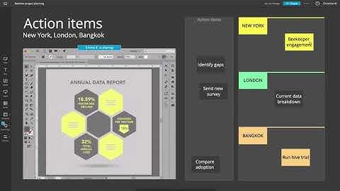 Remote team collaboration using Nureva Span - Beehive Project planning