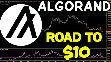 Algorand (ALGO) Next Bull Run Price Targets. ALGO Chart Analysis Bear Market Price Prediction 2023