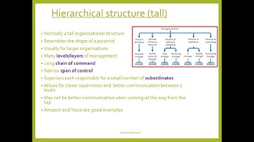 BTEC Business Level 3 - Unit 1 Learning Aim B: B1