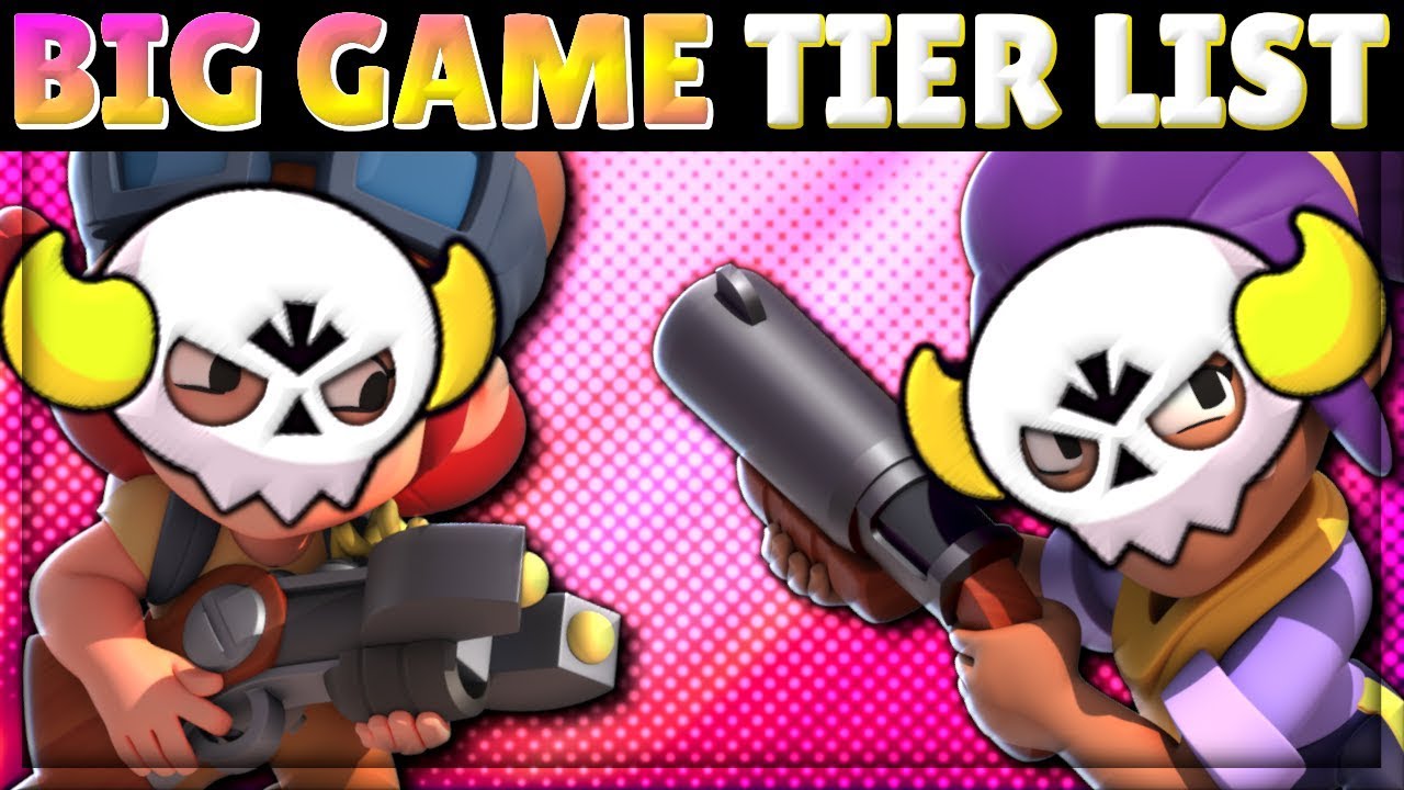 Best Big Game Bosses Anti Bosses Big Game Tier List Brawl Stars Guide Youtube - big brawl brawl stars