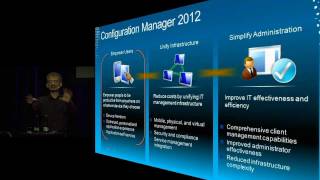 ConfigMgr 2012 Software Distribution Part 1 - With Wally Mead Net Worth