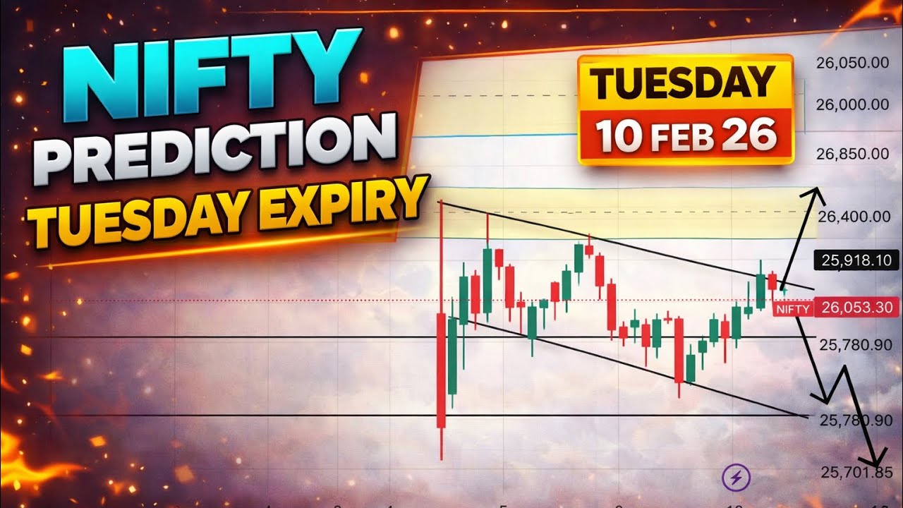 Tomorrow Market Prediction | Nifty Prediction & Analysis for 10 February 26 | Monday 