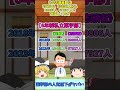 薬学部の志願者減少傾向!募集減と募集停止の大学まとめ!#薬剤師 #大学入試