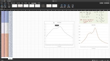 2019W1 MATH102 OSH5 tutorial