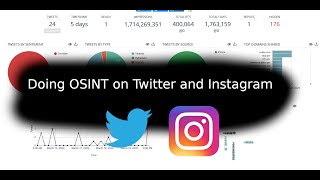 Doing OSINT on Twitter and Instagram!