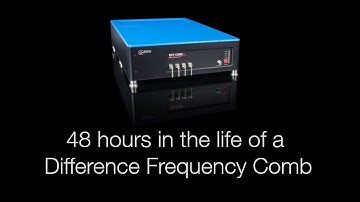 48 hours in the life of a DFC