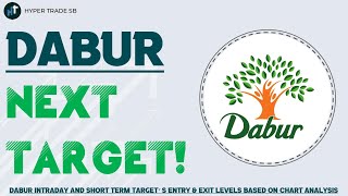 Dabur India Share Targets 03 May | Dabur India Share Analysis | Dabur India Share News