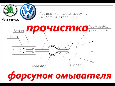 Прочистка форсунок омывателя Skoda VAG VW Rapid Polo Octavia