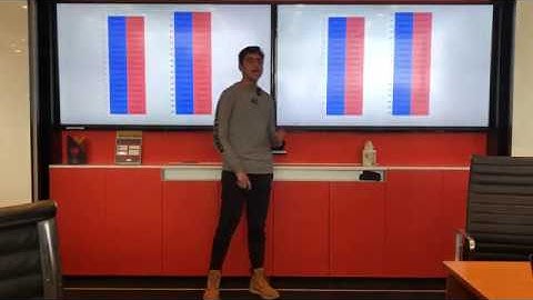 Detecting Credit Card Fraud with Self-Organizing Maps