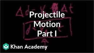 Projectile motion (part 1)