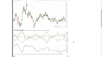 Weekly Commitments of Traders Review - COT Report 39/2017 - COTbase.com