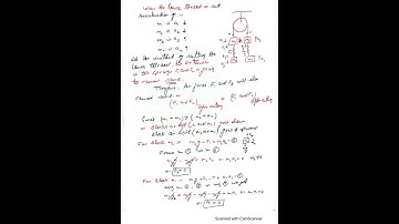 IIT JEE Mains and Advanced Pulley, Spring and Wedge Constraints  #neet #jeemain  #jeeadvance #physic