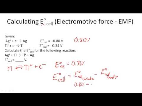 Calculating E°cell (Electromotive force - EMF)