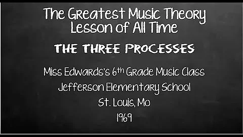 Circle of Fifths, Key Signatures and the Three Pro...