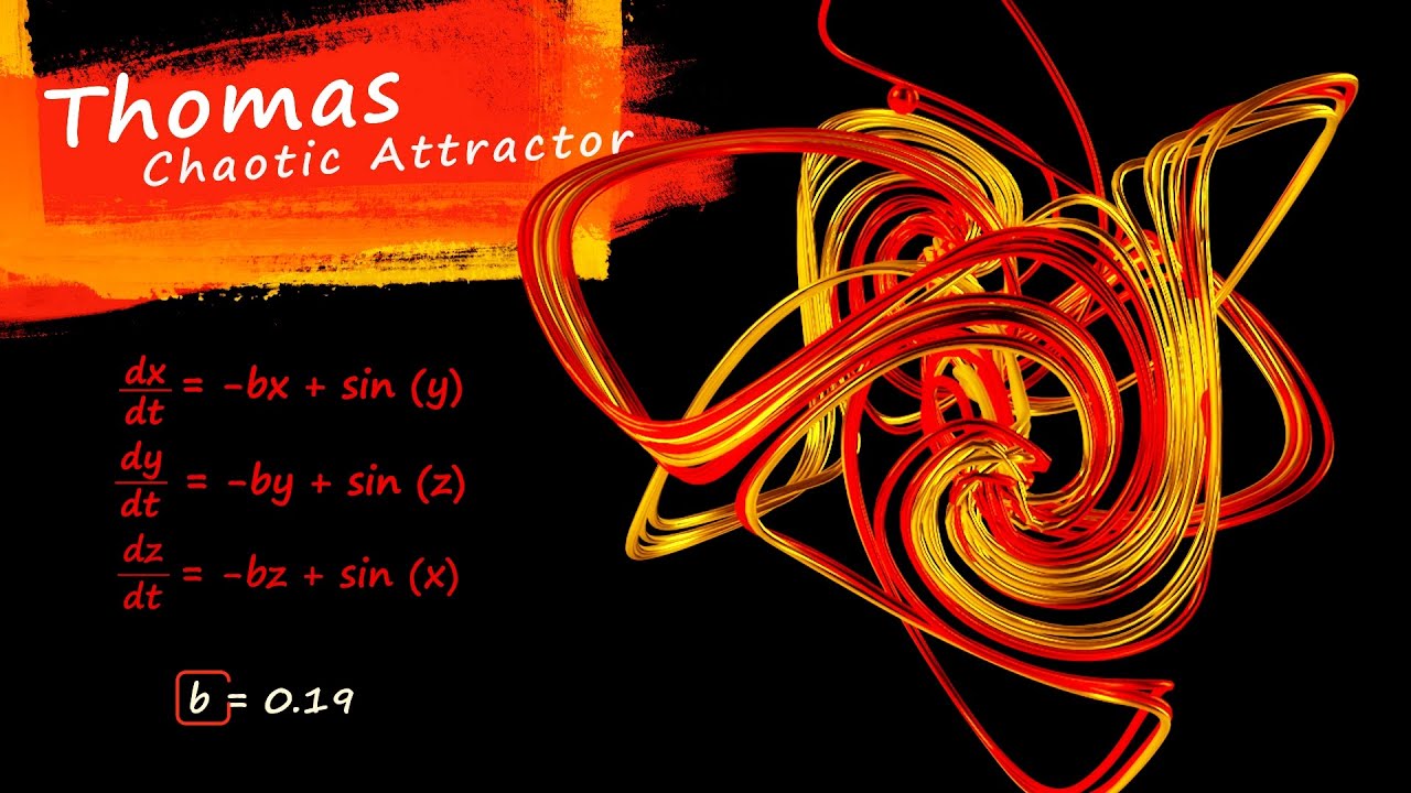Thomas Attractor| Chaotic attractor | Chaos Theory - YouTube