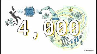Week 11 - Societal Impacts - NotebookLM - AI  Promise and Pitfalls