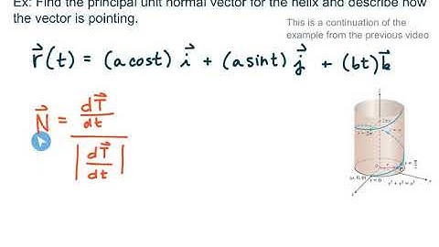 MAT273 - Calc 3- 13.4e Find a principal unit normal vector