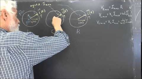 232 223 phasor diagrams for inductor  capacitor  resistance  circuits   diagram for LRC circuit