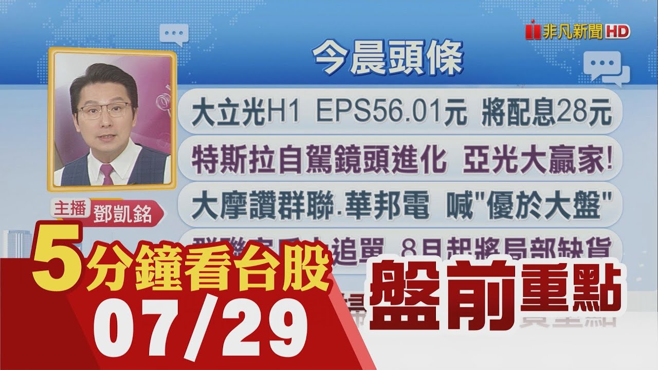 超微勁揚4.3%大漲MI350售價 特斯拉收高3%!大立光H1 EPS56.01元 將配息28元!大摩:記憶體股PB僅1倍  看好華邦電.群聯｜主播鄧凱銘｜【5分鐘看台股】20250729｜非凡財經新聞