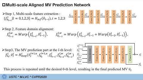M-LVC: Multiple Frames Prediction for Learned Video Compression