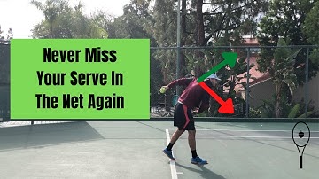 Never Miss Your Serve In The Net Again | Racket Nut