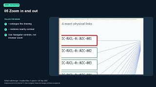Using the Neon Clos Network Navigator to Inspect Clos Network Design