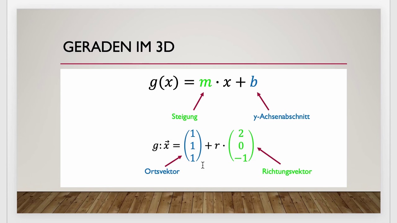 Geraden im dreidimensionalen Raum Teil 1- Online-Klasse Mathe 12 - YouTube