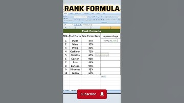 Rank formula in excel #excelvideo #exceltips #exceltricks #excelshort #exceltutorial #excelshorts