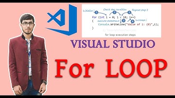 4.C# Tutorial | Use of For loop| 1 to 100 number prints| Visual Studio 2017