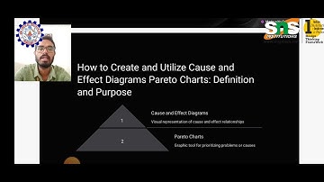 A Lecture video on Create -Cause & Effect Diagram|Shakthivel M R |AP Mechanical |SNS Institutions