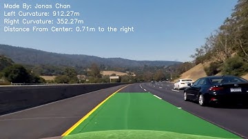 [Advanced Lane Finding] Final - Finding lanes using OpenCV Image Processing
