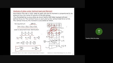 20 - Soil Dynamics - Chapter 7 - Earthquake Resistant Analysis and Design of Foundations-Part 2 of 2