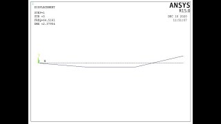 Modal Analysis of the Cantilever Beam | Ansys APDL