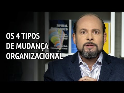 Vídeo: Desempacotando A Prontidão Organizacional Para A Mudança: Uma Revisão Sistemática Atualizada E Análise De Conteúdo Das Avaliações