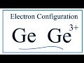 Electron Configurations of Germanium