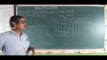 Problem 1 Part 1 of Bounded Variable Simplex Method  - BSc Statistics