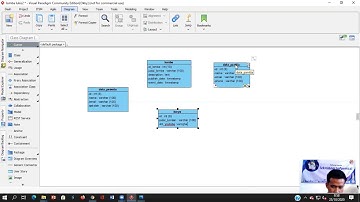 Okky Wibawanto-DIY-TI-UML Class Diagram part 3-LKSN ABK 2020