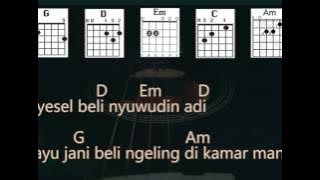 Kunci Gitar Bayu Cuaca Ngeling Sambil Manting