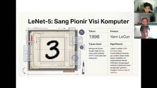 CNN dan LeNet - Kelompok 5