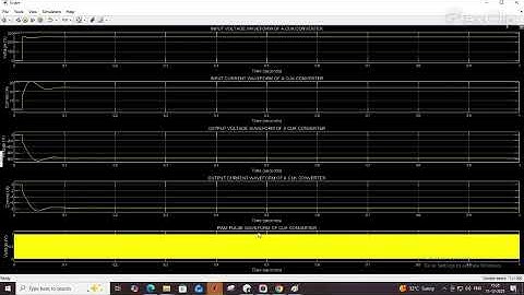 IMPLEMENTATION OF PV SYSTEM FED DC -DC CUK CONVERTER USING FUZZY MPPT ALGORITHM