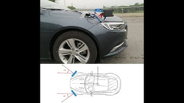 4D Imaging Millimeter-wave Radar